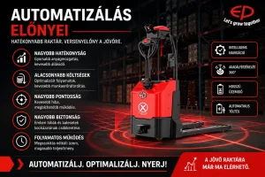 Raktárautomatizálás 2026 – trendek és megoldások