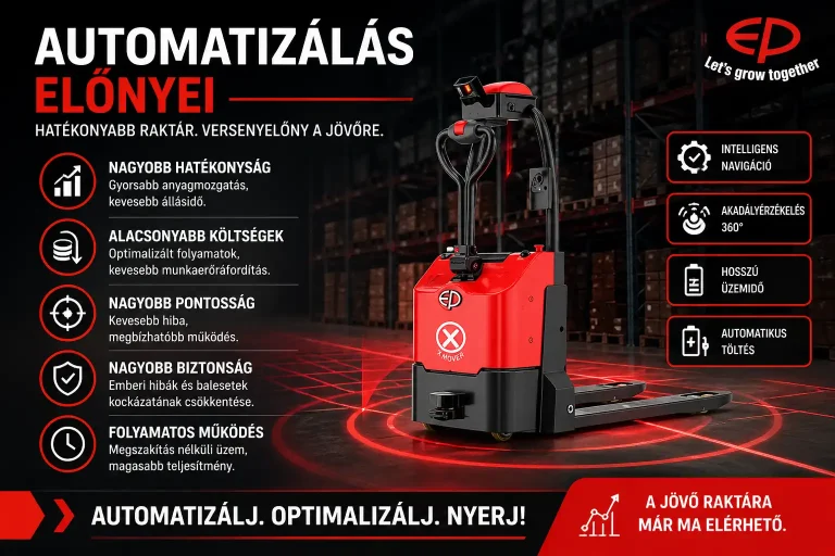 Raktárautomatizálás 2026 – trendek és megoldások